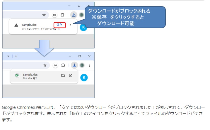 手順イメージ